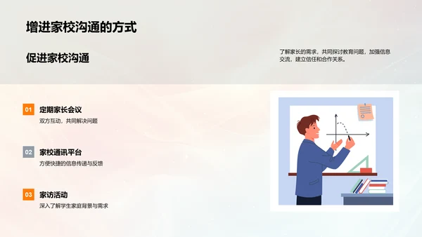 共庆重阳节