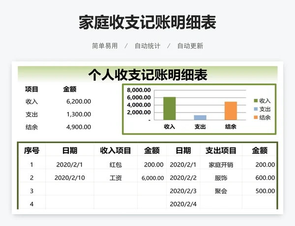 家庭收支记账明细表