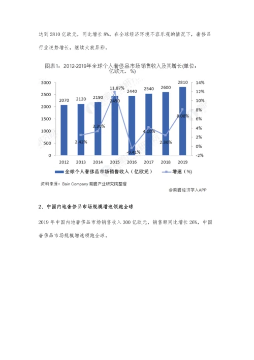 全球奢侈品行业市场现状及发展前景分析-未来Z世代将成为市场消费主力军.docx