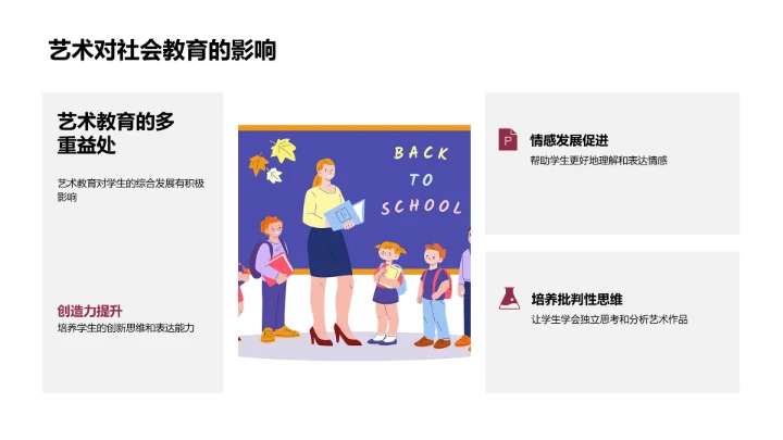 艺术对社会的影响PPT模板