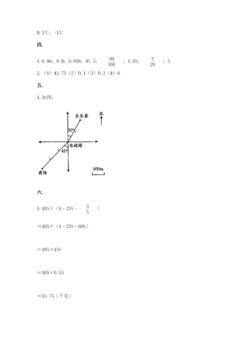 小学六年级数学毕业试题及答案（历年真题）.docx