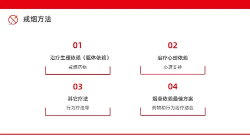 红色水彩简约商务控烟企业培训PPT课件禁烟