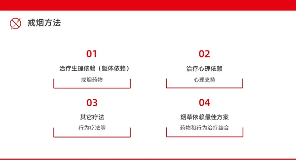 红色水彩简约商务控烟企业培训PPT课件禁烟