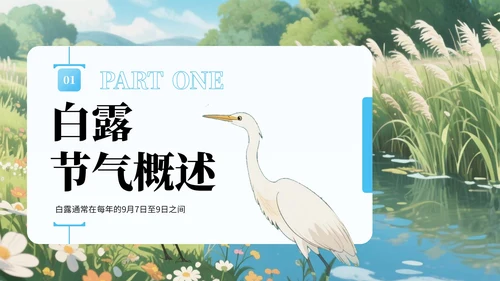 蓝绿色中国风白露节气知识宣传PPT