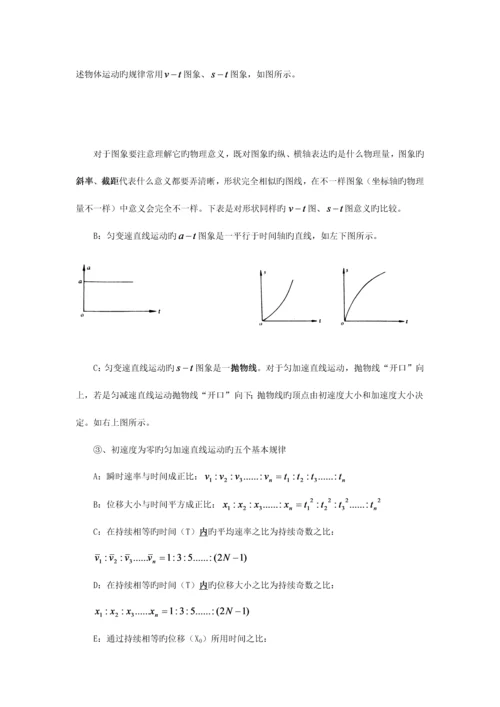 2023年高中物理竞赛直线运动知识要点分析.docx