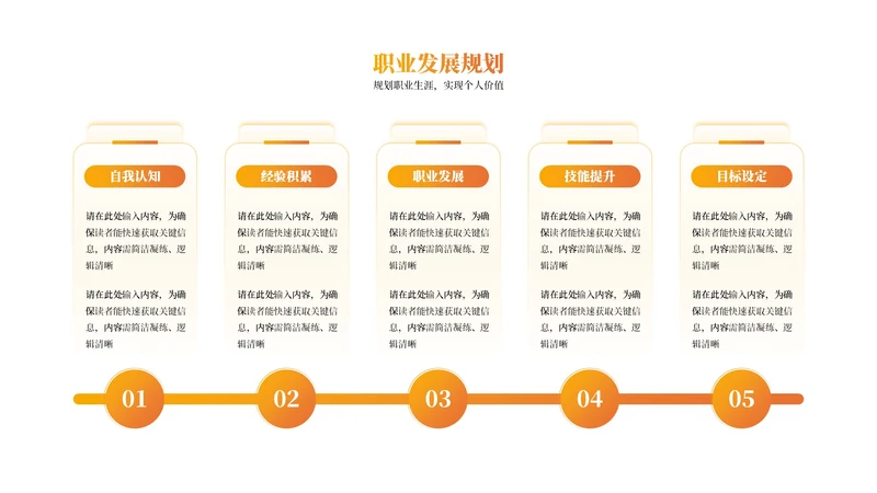 橙色商务风5项列表PPT单页
