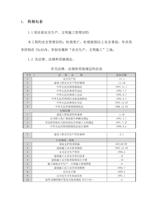 电动吊篮专项综合施工专题方案.docx