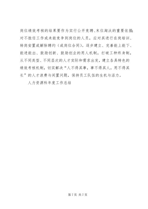 人力资源科年度工作总结.docx