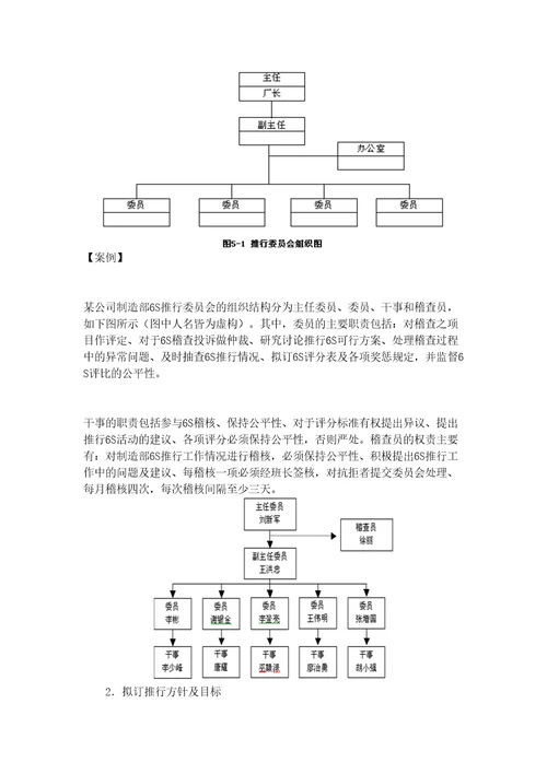 S管理实战内容三