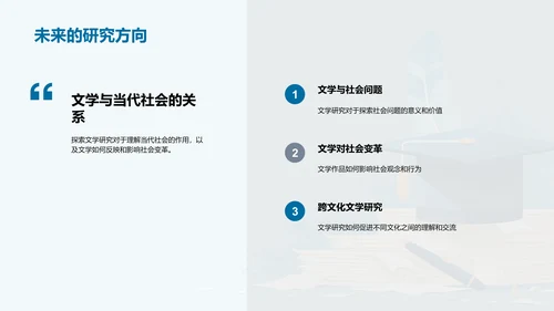 文学研究答辩报告PPT模板