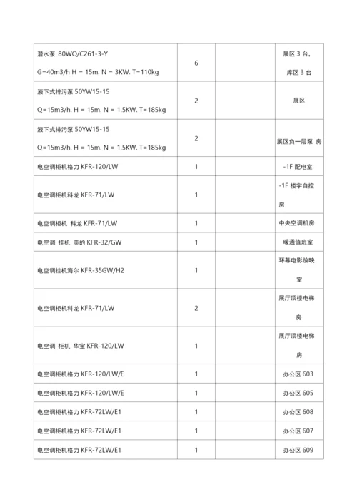 博物馆主要设施设备配置清单.docx