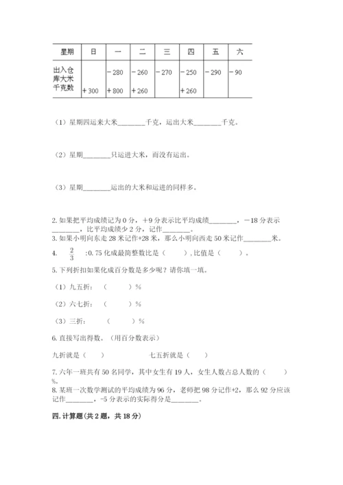 北京版小学六年级下册数学期末综合素养测试卷【研优卷】.docx