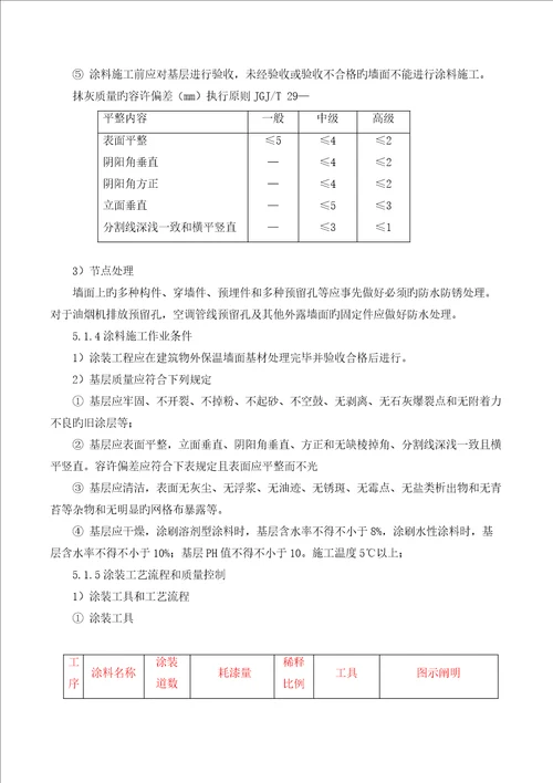 真石漆施工组织设计