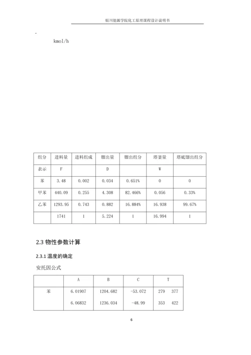 甲苯分离塔工艺设计--化工原理课程设计.docx