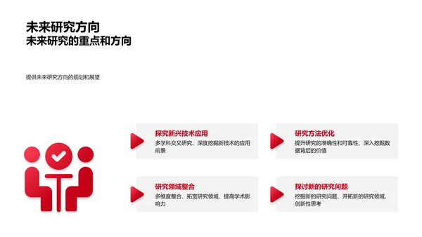 硕士答辩全攻略PPT模板