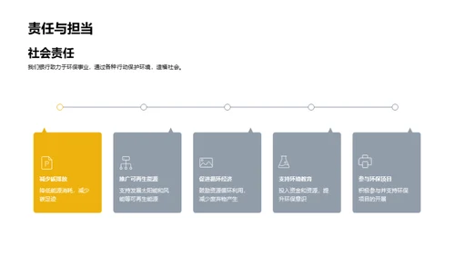 绿色金融新篇章