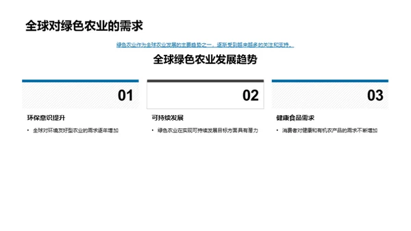 绿色创新农业投资