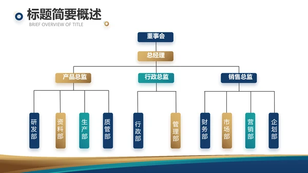 路演创新商业计划书商务动态PPT模板