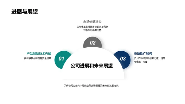 领航信息安全未来