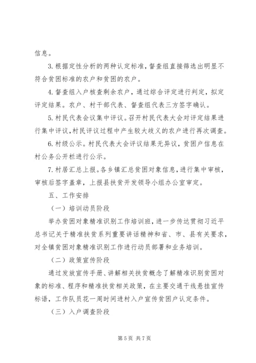 贫困户清退核实督查工作方案.docx