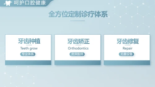 蓝色简约牙科诊所年终工作总结汇报动态PPT