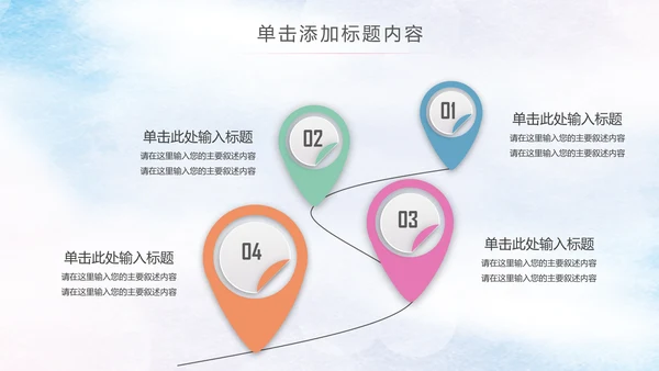 青春正能量五四青年节团委共青团PPT模板
