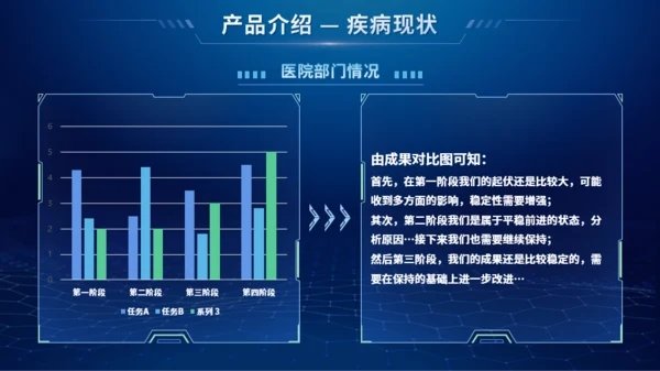 蓝色科技风医学项目汇报PPT模板