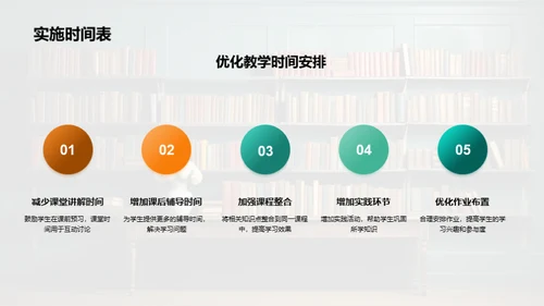 教学月度总结与规划