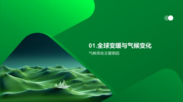 3D风其他行业教育活动PPT模板