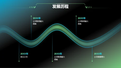 蓝绿色科技渐变互联网公司介绍PPT模板