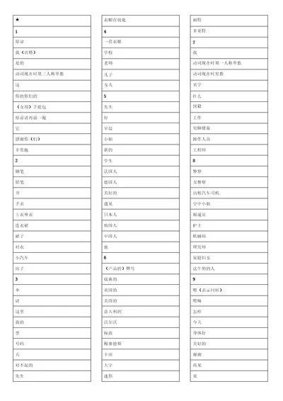 完整版新概念英语14册单词表打印版