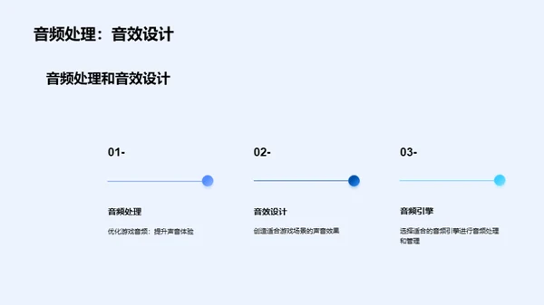 游戏开发探秘之旅