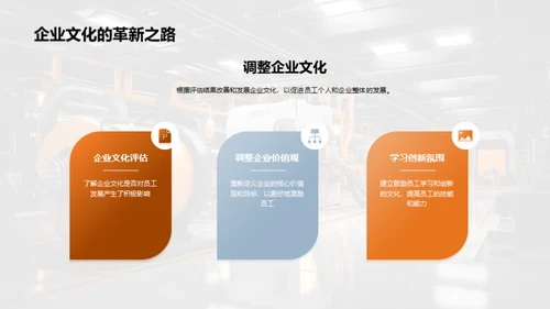 企业文化塑造力