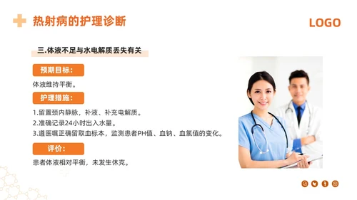 橙色简约热射病急救及护理措施PPT模板宣传PPT动态PPT