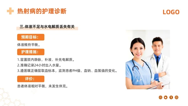 橙色简约热射病急救及护理措施PPT模板宣传PPT动态PPT