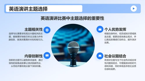 蓝色3D风成功的英语演讲比赛方案PPT模板