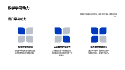 数学在生活中的应用