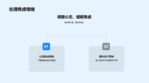 小学生升初中的挑战