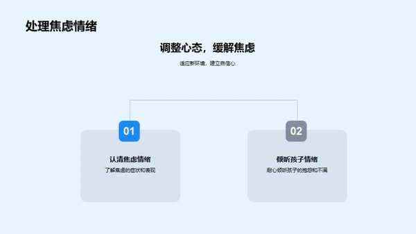 小学生升初中的挑战