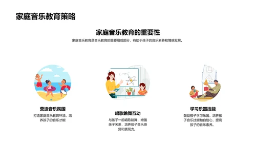 音乐教育的重要性PPT模板
