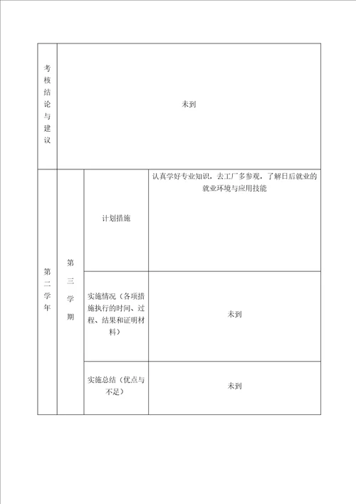 大学生学业与职业发展手册