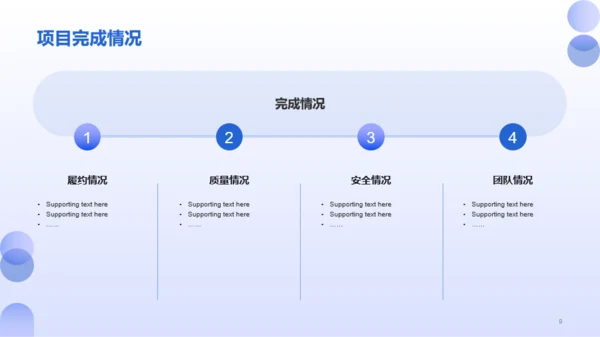 蓝紫色简约扁平工作总结PPT模板