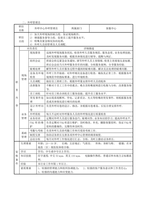 外呼中心服务规范及管理制度汇编.docx