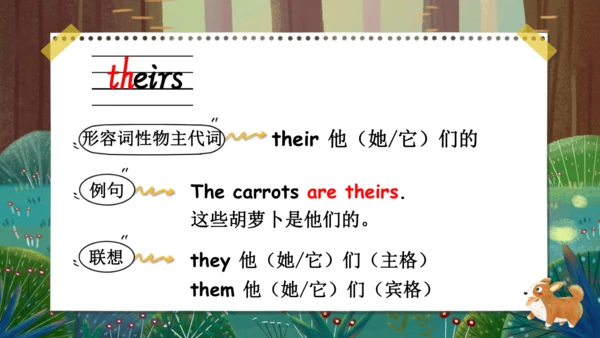 Unit 5 Whose dog is it? 词汇课件（共32张PPT）