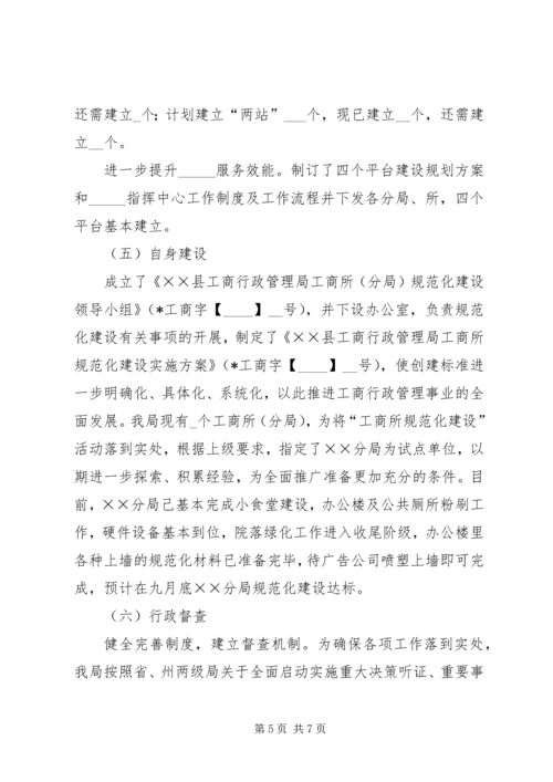 县工商局重点工作完成情况汇报.docx