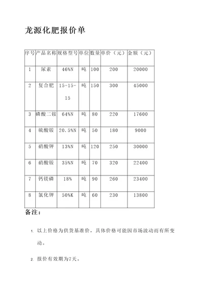 龙源化肥报价单