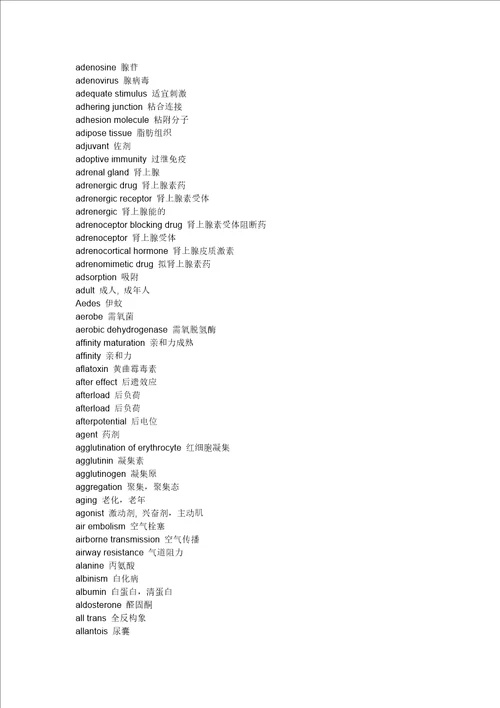 常用医学专业英语词汇