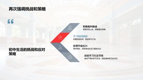 初中生活之启航