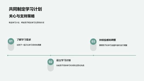 家校联动 提升六年级学业