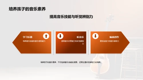 音乐智慧：成长的翅膀